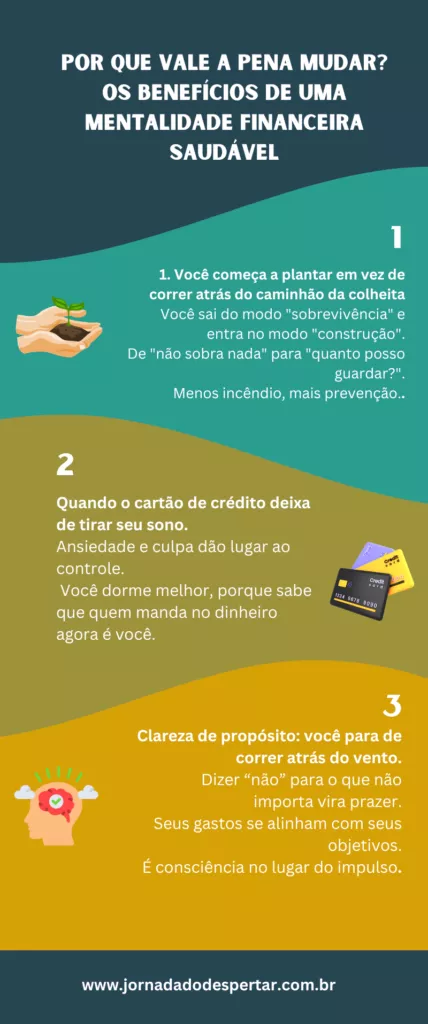 A Importância da Mentalidade Financeira - Por Que Vale a Pena Mudar? Os Benefícios de uma Mentalidade Financeira Saudável